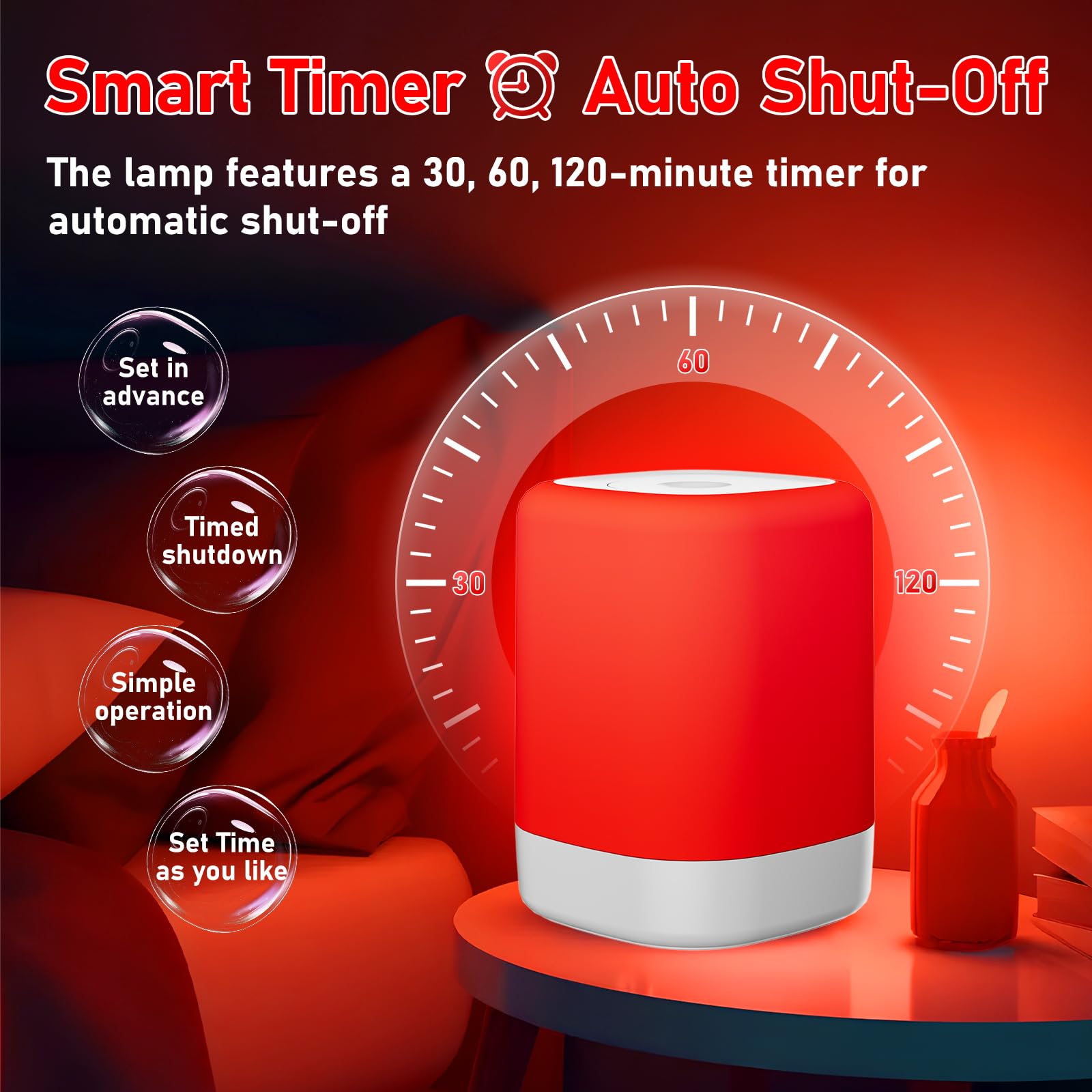 Anzqul eco-friendly night light with low energy usage.