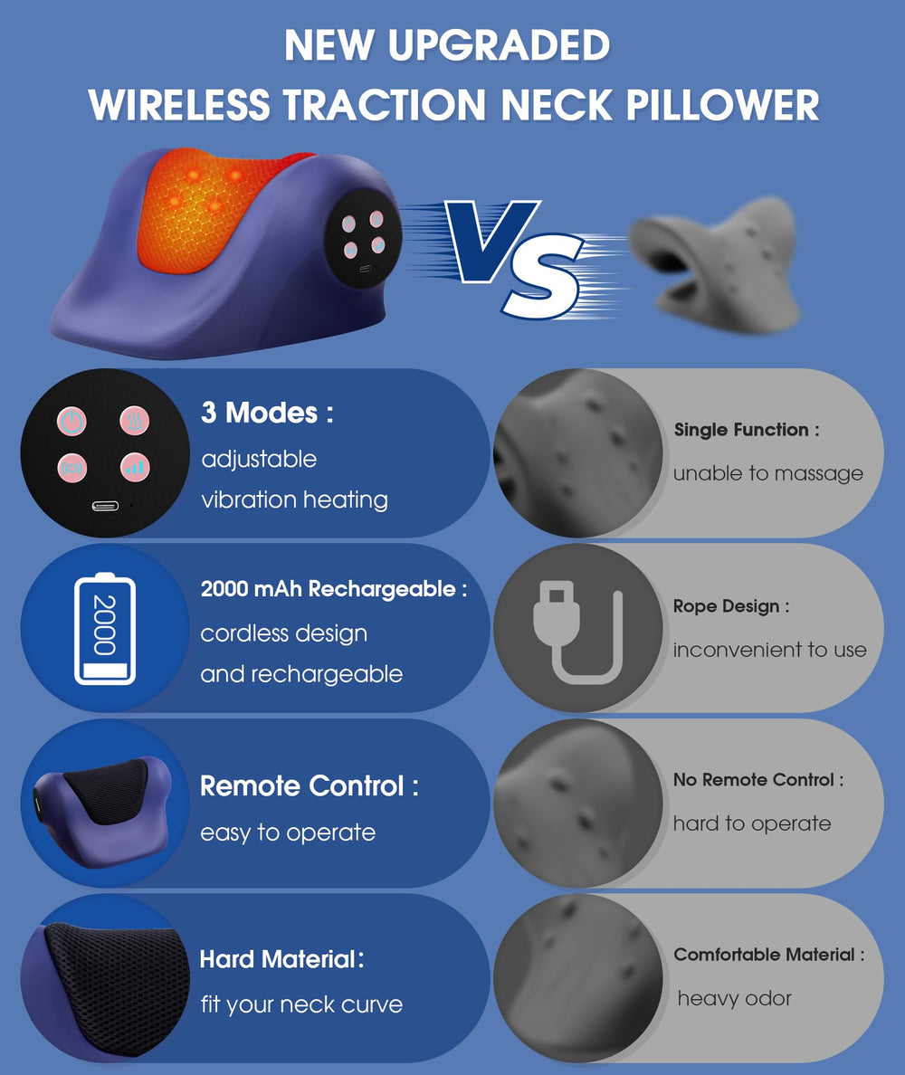Anzzat high-quality material cervical traction device resists deformation.