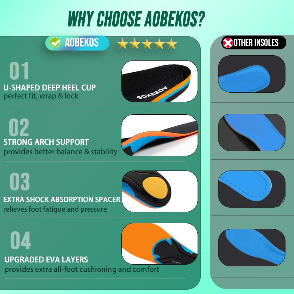 AOBEKOS breathable fabric top keeps feet dry and cool through workouts.