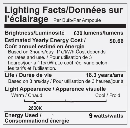 Aogled 9W E26 night light demonstrates soft illumination for bedrooms