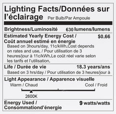 Aogled 9W E26 night light demonstrates soft illumination for bedrooms