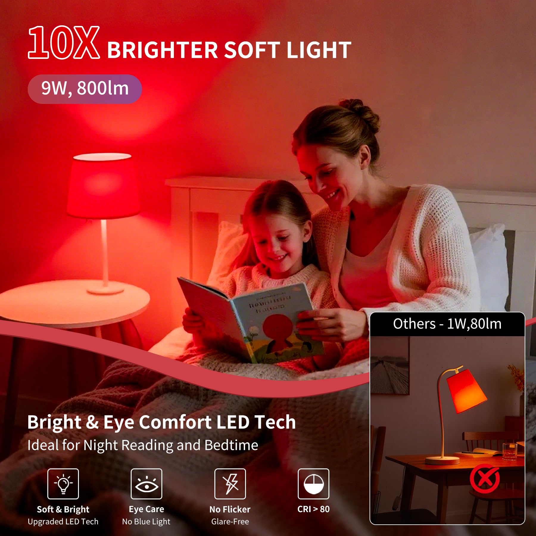 Aogled baby nursery night light helps soothe little ones