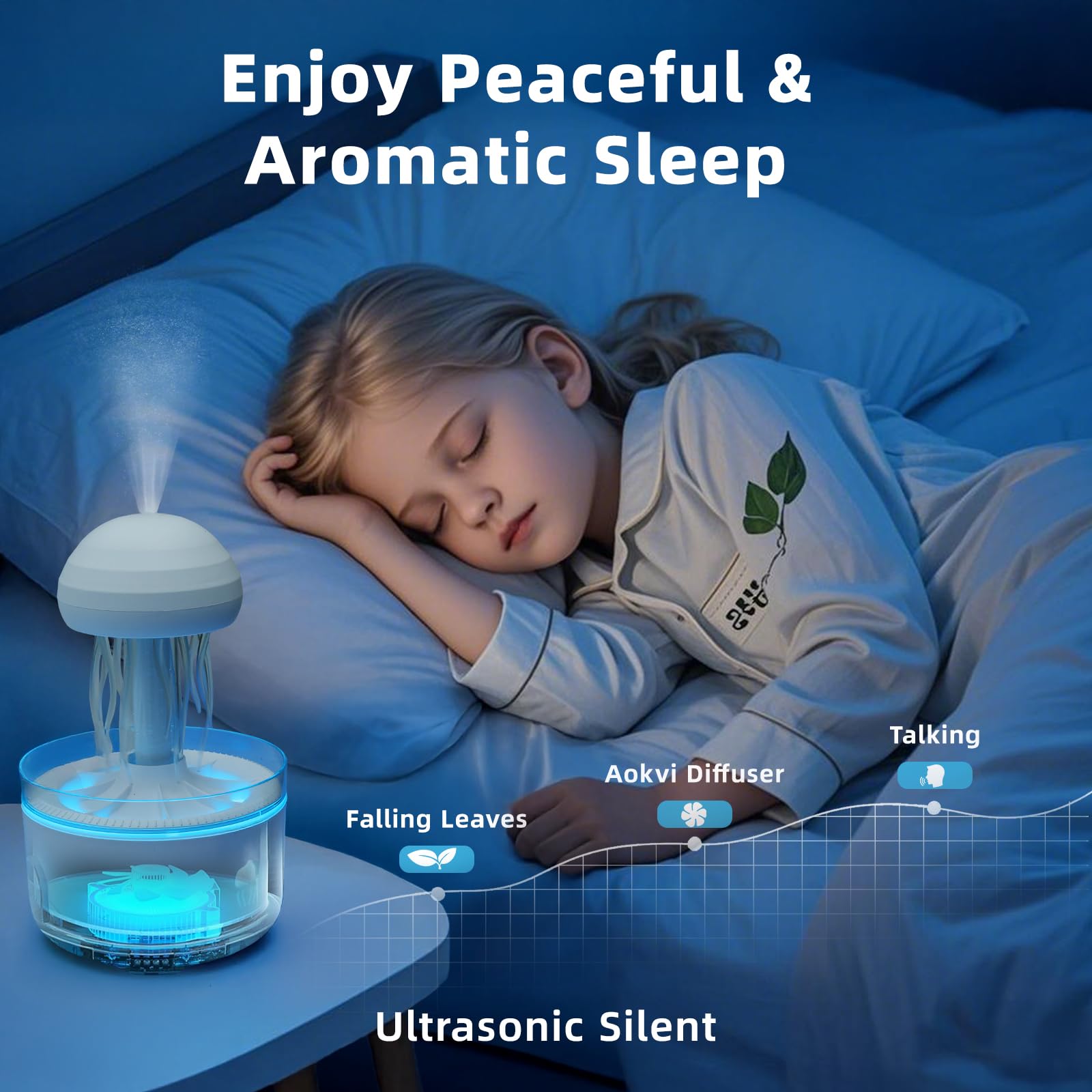Aokvi diffuser remote control enables convenient timing and light adjustments.