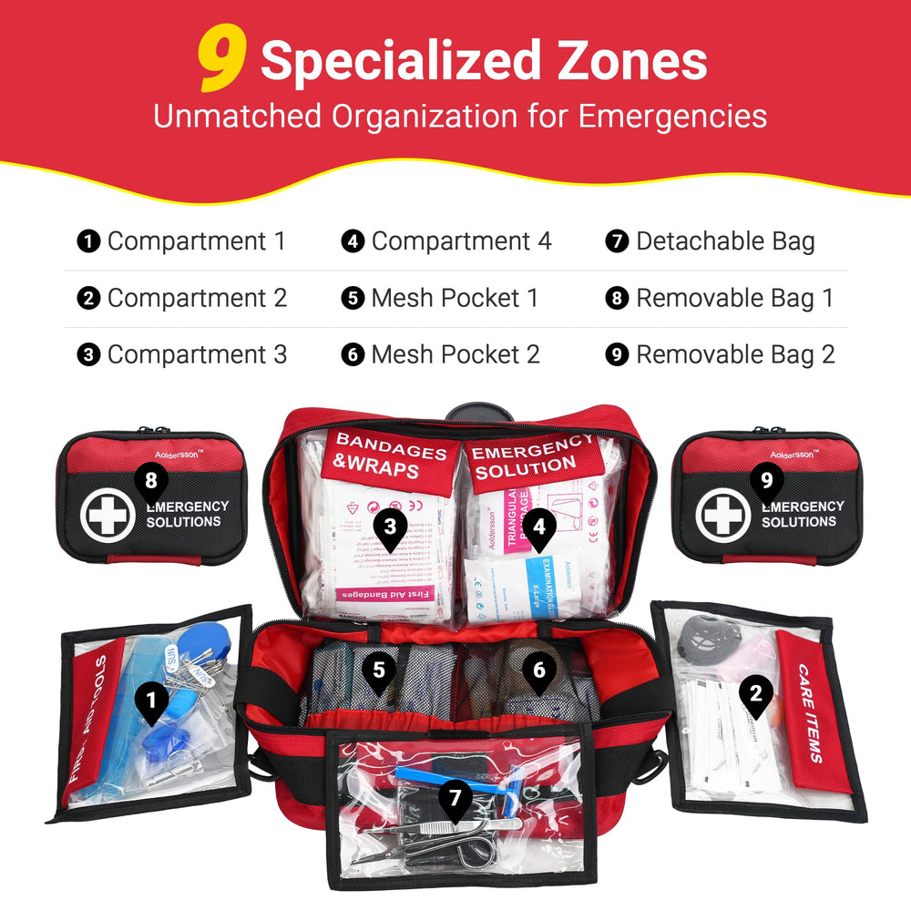 Aoldersson first aid kit shows durable 1680D polyester construction