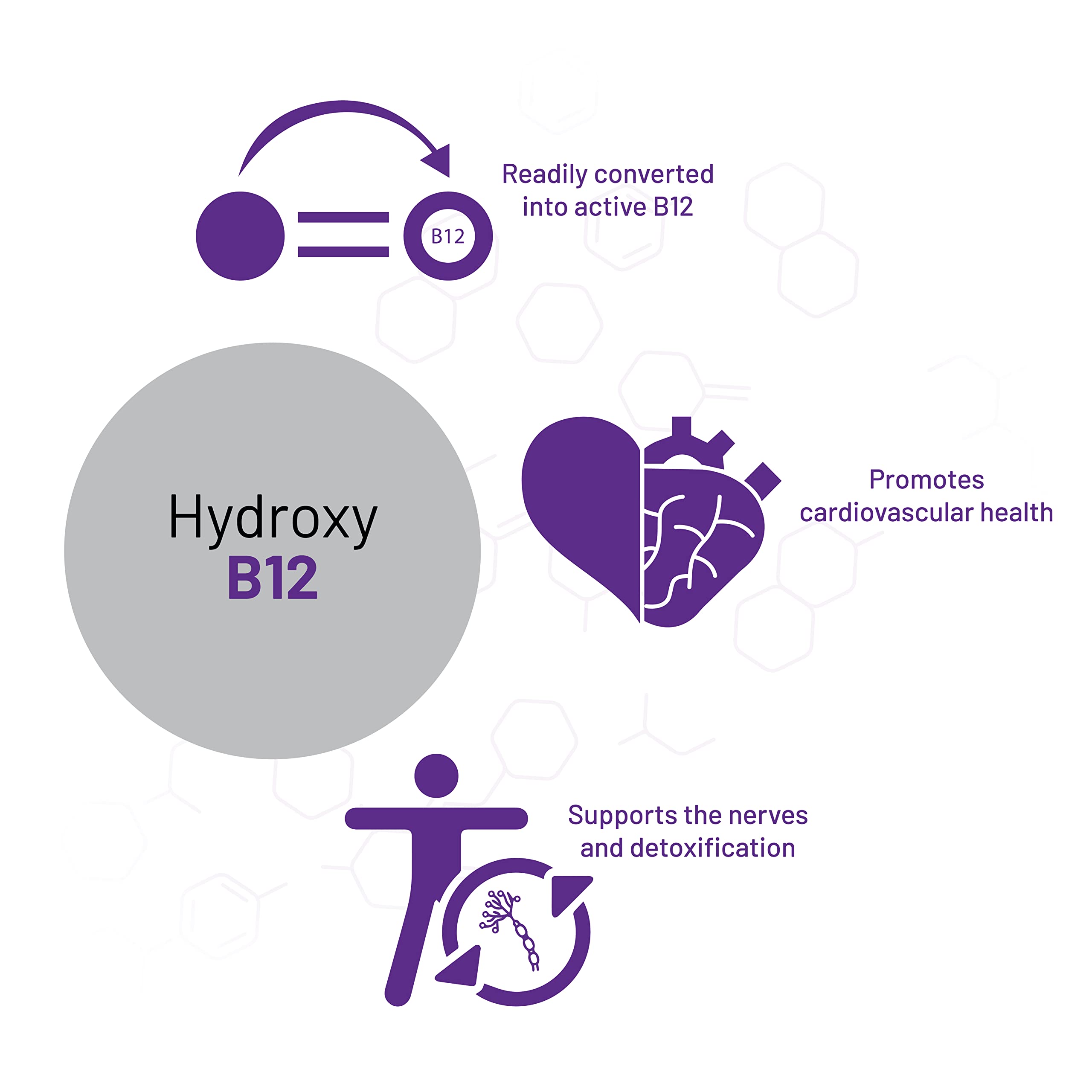 AOR Hydroxy B12 ingredient list highlights hydroxocobalamin and vegan ingredients.
