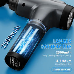 APHERMA Massage Gun with 9 heads for versatile targets.