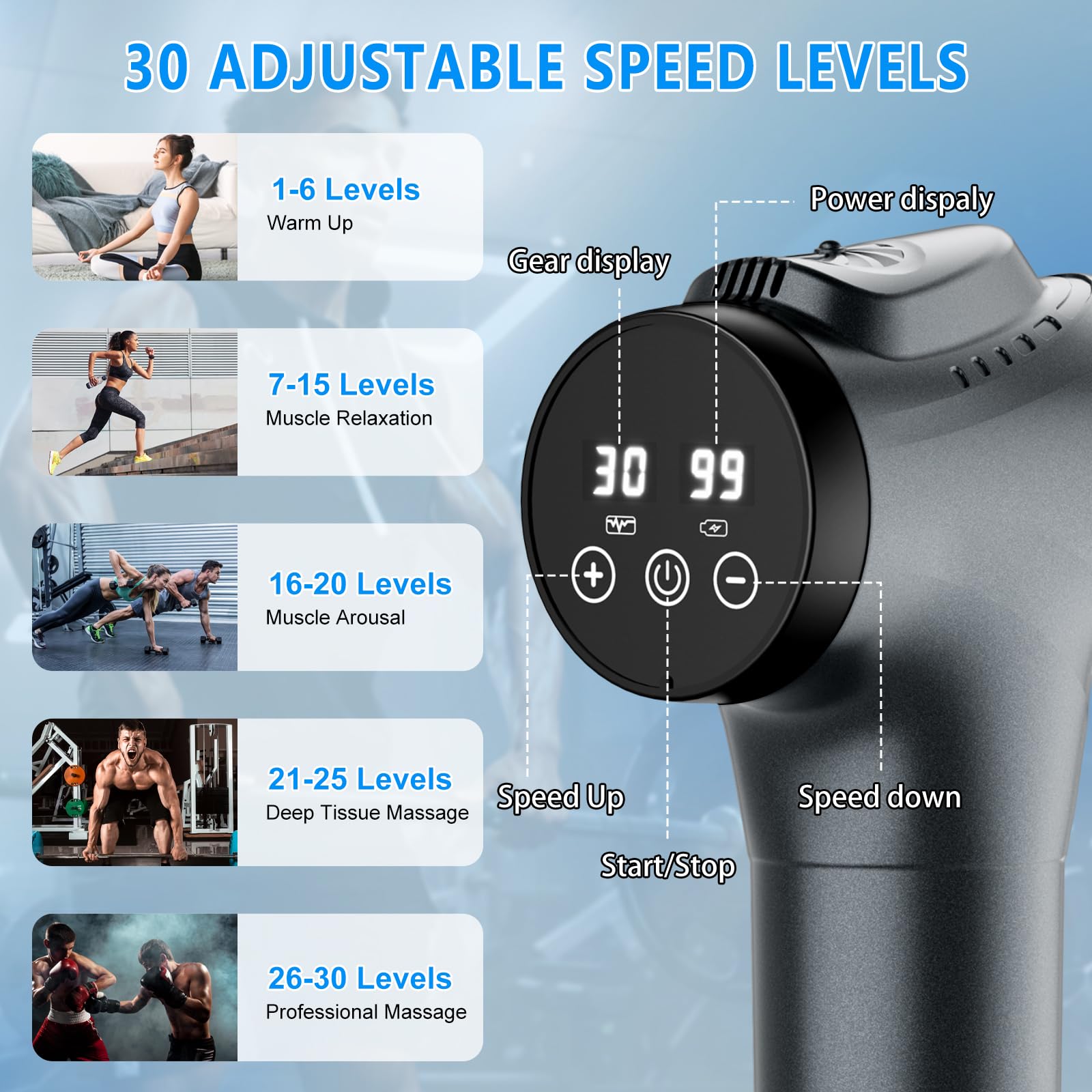 APHERMA Massage Gun ergonomic handle enables comfortable control.
