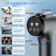 APHERMA Massage Gun ergonomic handle enables comfortable control.