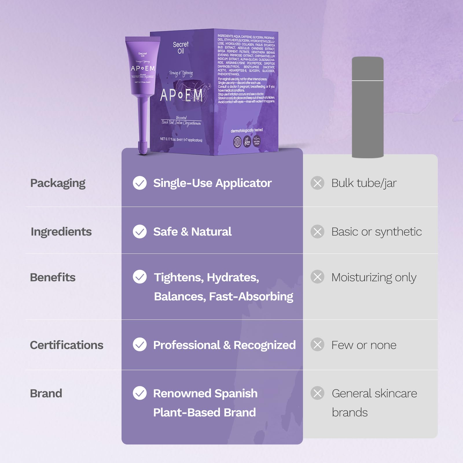 APoEM botanical hydration with evening primrose and chamomile for gentle care.