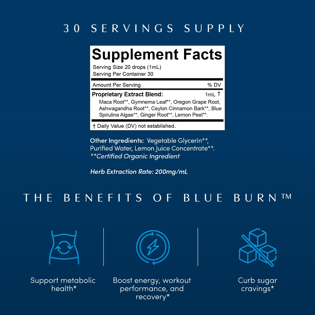 Apothékary Blue Burn dropper for easy daily dosing