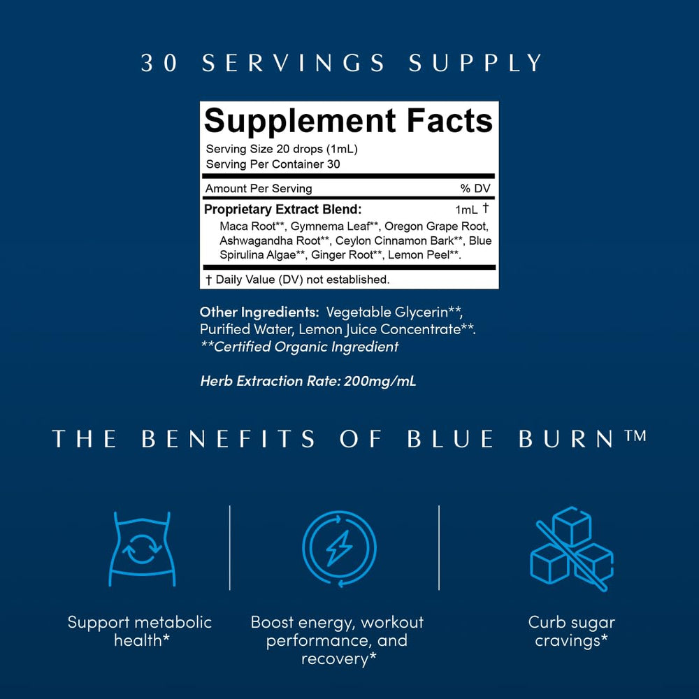 Apothékary Blue Burn dropper for easy daily dosing