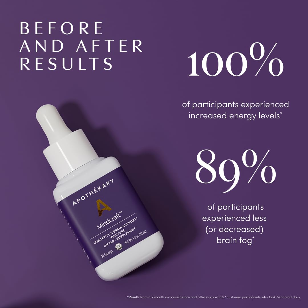 Apothekary Mindcraft Made in USA supports trusted production standards.