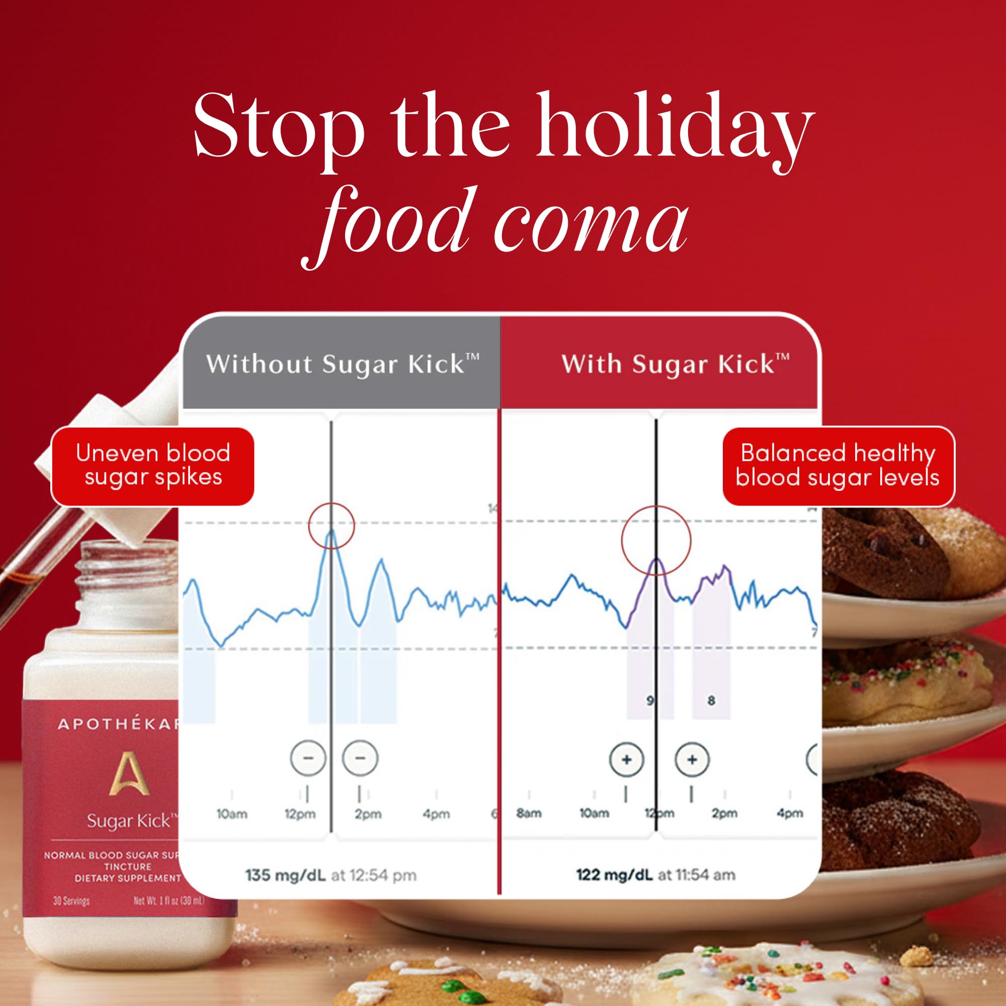 Apothékary Sugar Kick USA packaging displayed to convey quality.