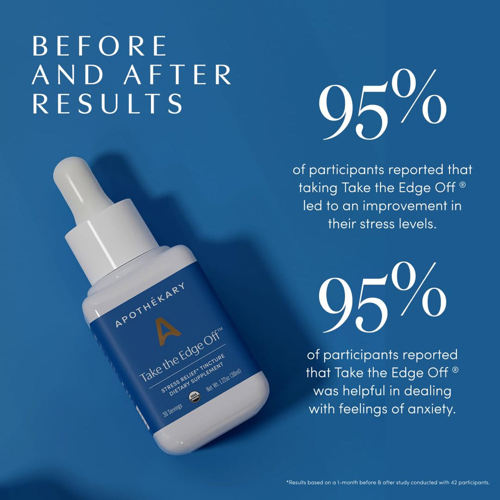 Apothekary Take The Edge Off USA-made label emphasizing quality.