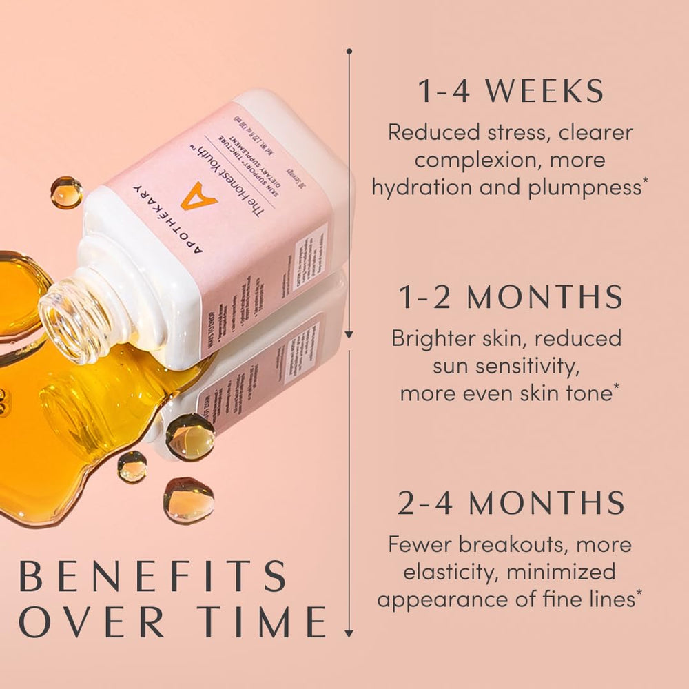 Peachy flavor profile of The Honest Youth invites daily use