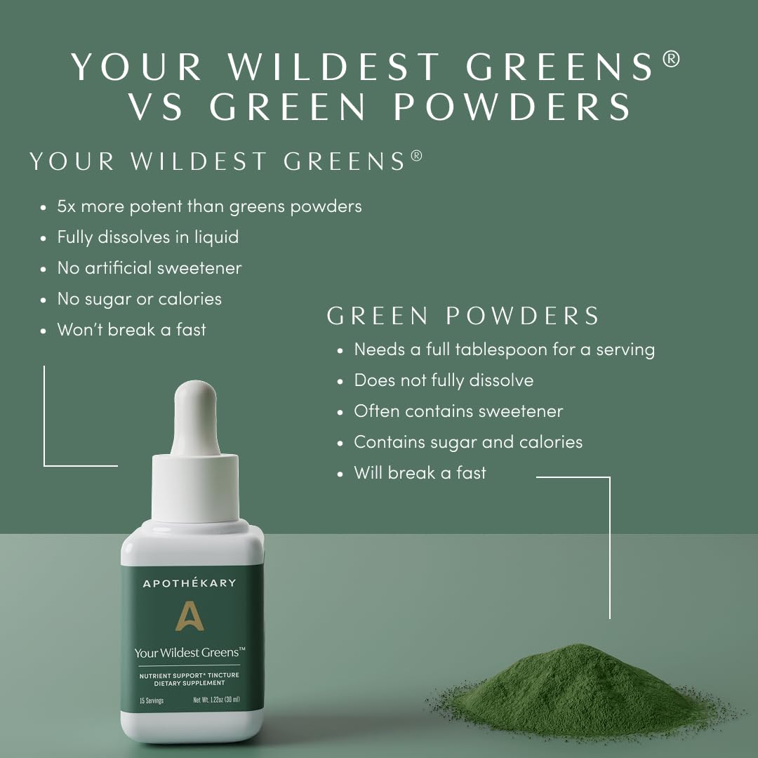 Minty aroma accompanies easy daily intake of Apothékary Your Wildest Greens drops.