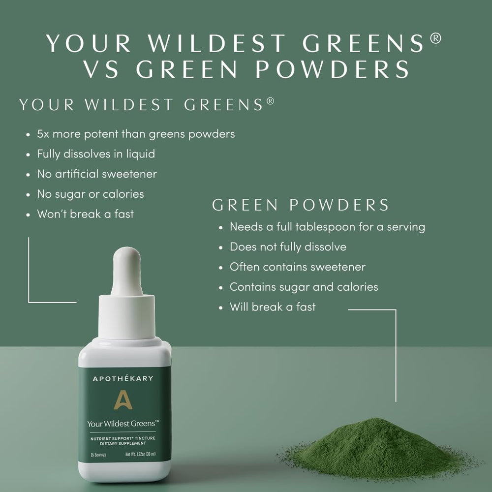 Minty aroma accompanies easy daily intake of Apothékary Your Wildest Greens drops.