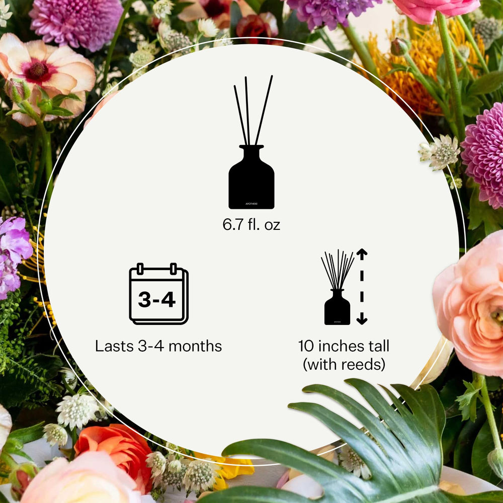 Close-up of cedarwood and sandalwood notes in APOTHEKE Charcoal diffuser.