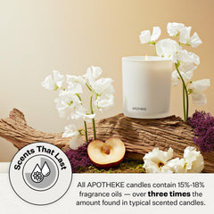 APOTHEKE Charcoal candle uses soy wax and cotton wick for clean burning.