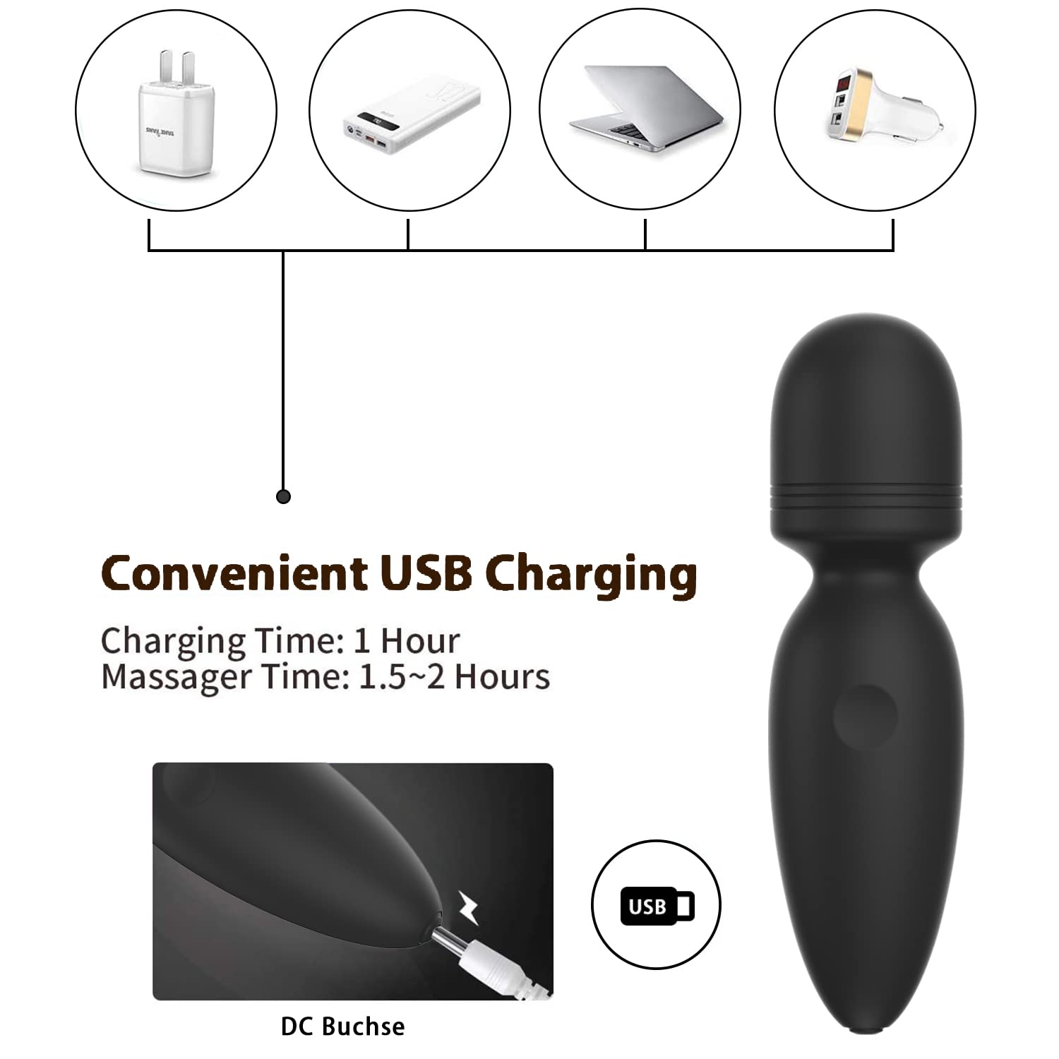 Apowand Mini Wand Massager includes travel bag for convenient portability.