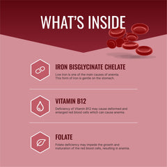 Approved Science Anemiaprin capsules close-up highlighting iron bisglycinate for easy absorption.