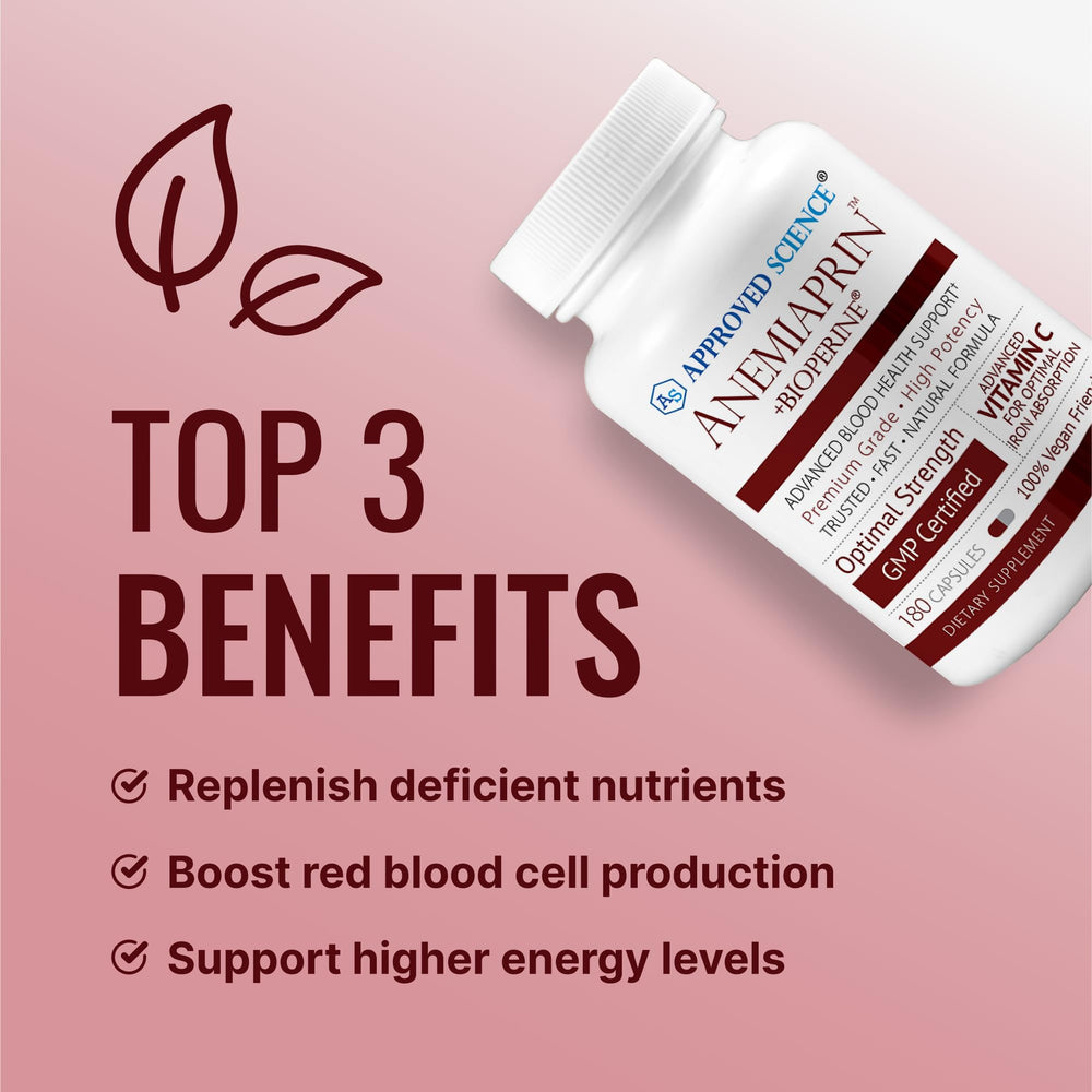 Approved Science Anemiaprin label reveals folate and methylcobalamin forms.