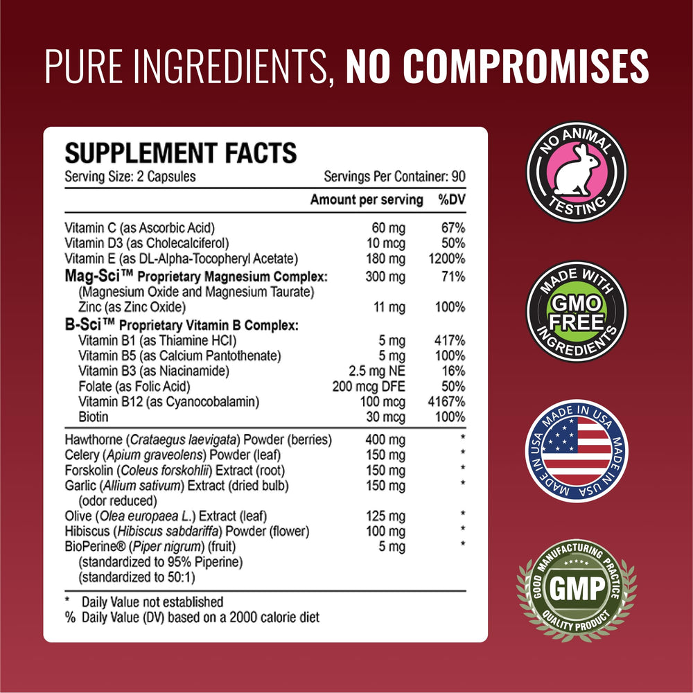 Approved Science Bloodsyl magnesium complex emphasizes mineral support.