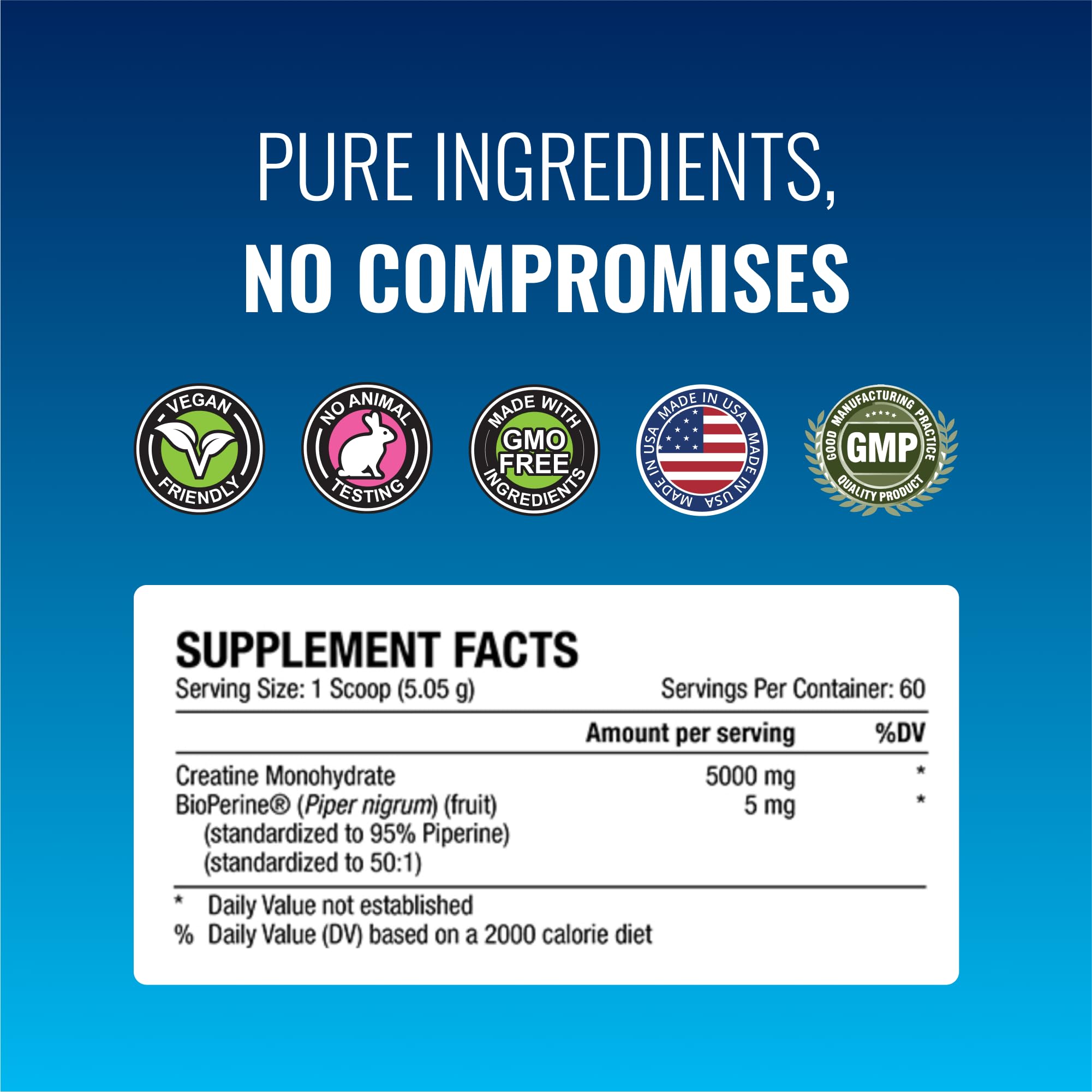 Approved Science Creatine Monohydrate unflavored mix blends into drinks