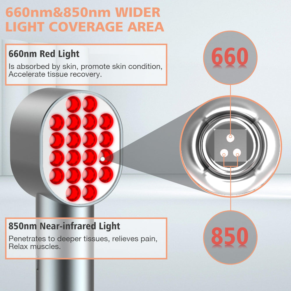 Aptoyu device in full-bright mode display with red and infrared options.