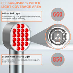 Aptoyu device in full-bright mode display with red and infrared options.