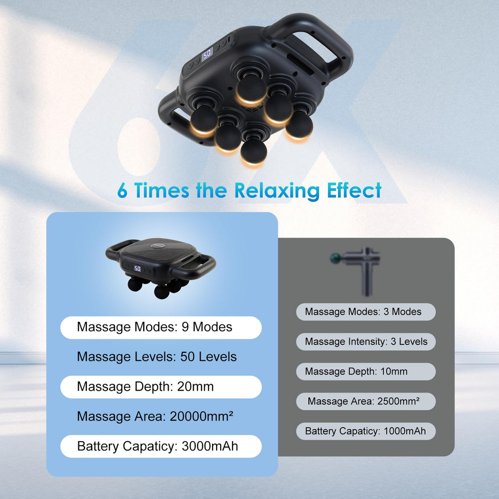 APXPF 3000mAh battery supports 2-3 hours of on-the-go use.