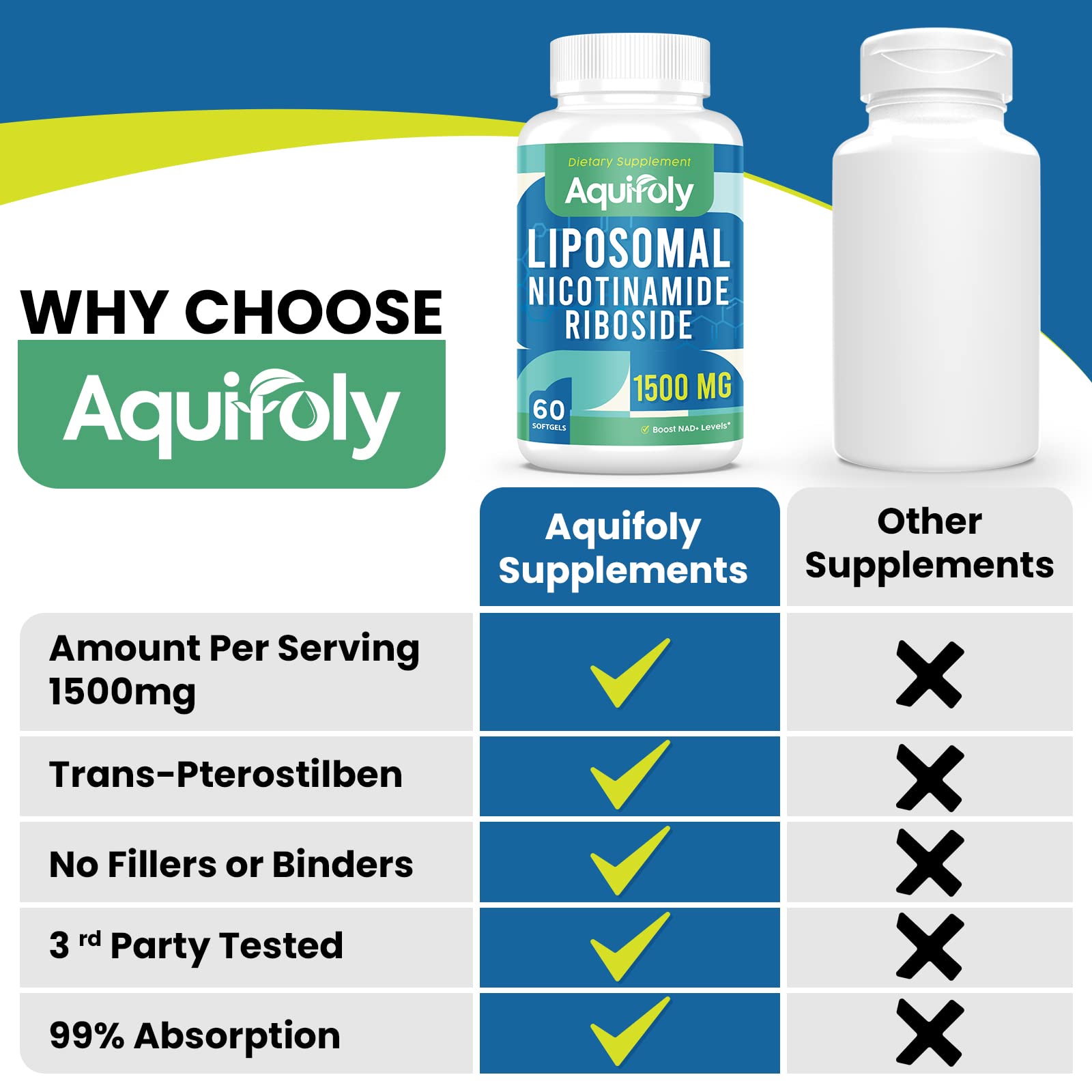 Aquifoly serving suggestion capsules on desk for daily wellness routine