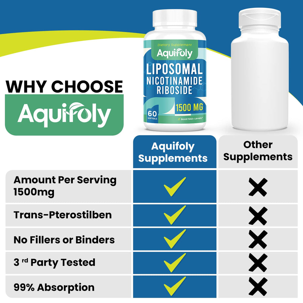 Aquifoly serving suggestion capsules on desk for daily wellness routine