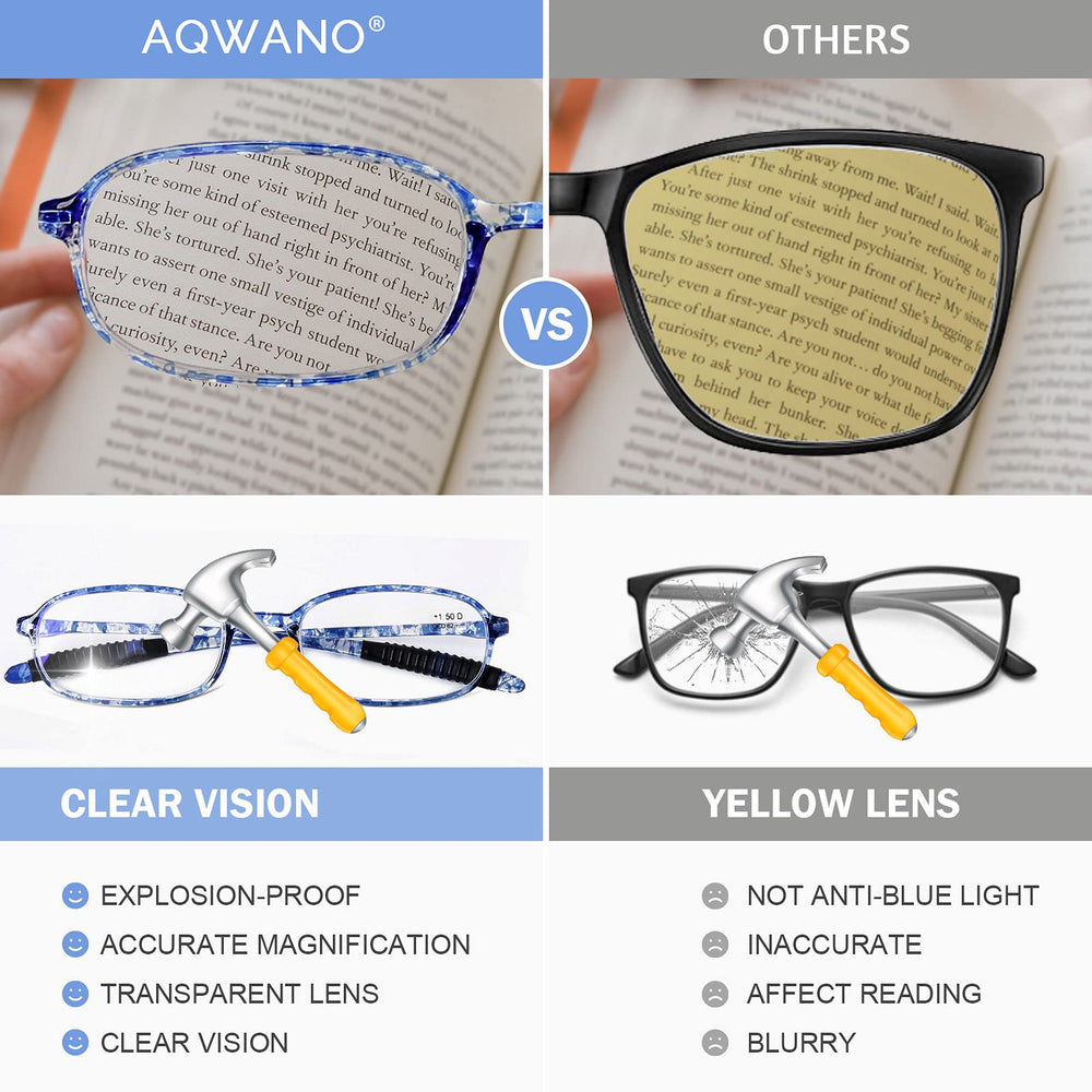 AQWANO 90-day money-back guarantee for risk-free purchase
