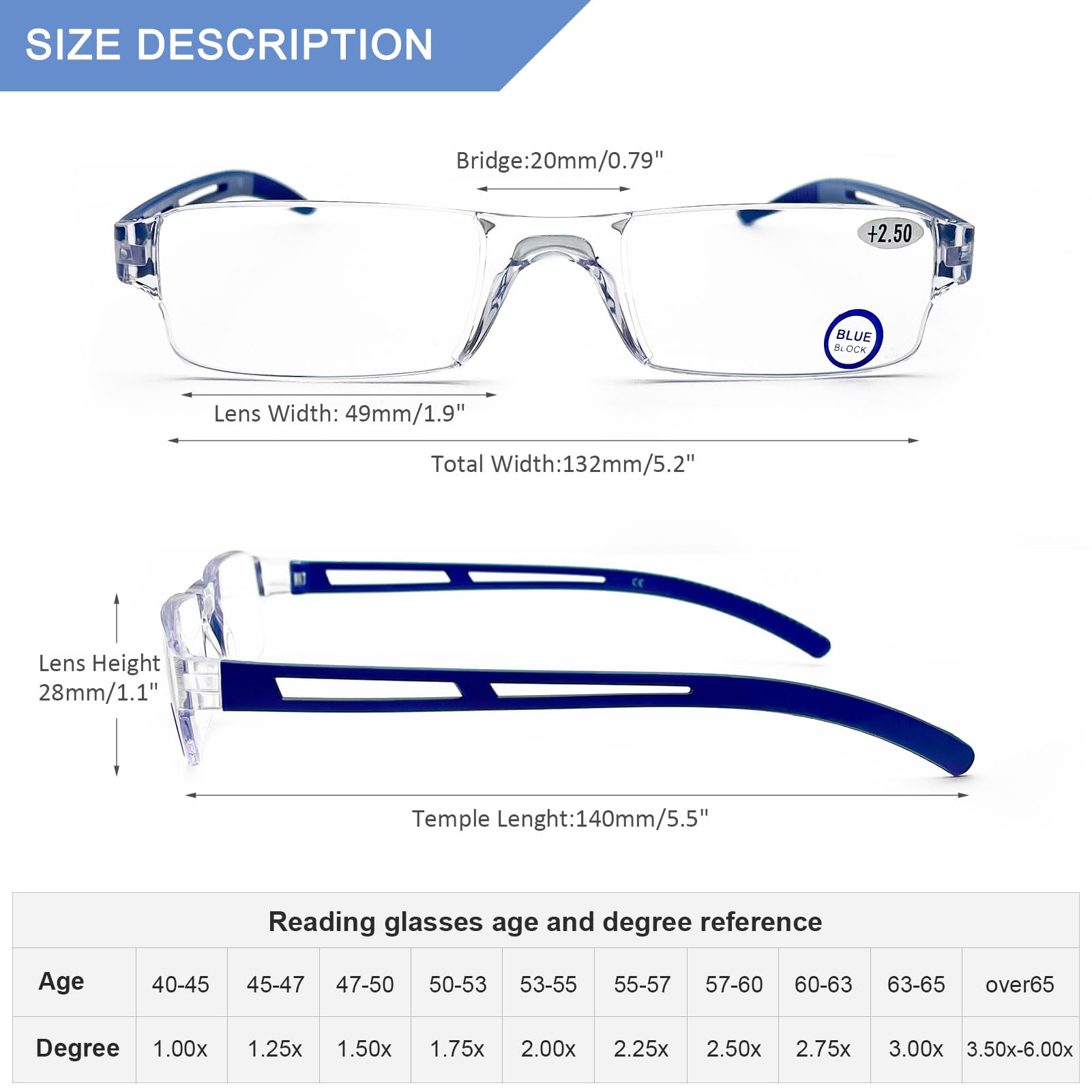 AQWANO blue light readers in a 5-pack with protective cases.