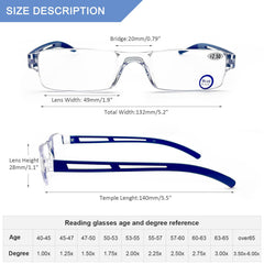 AQWANO blue light readers in a 5-pack with protective cases.