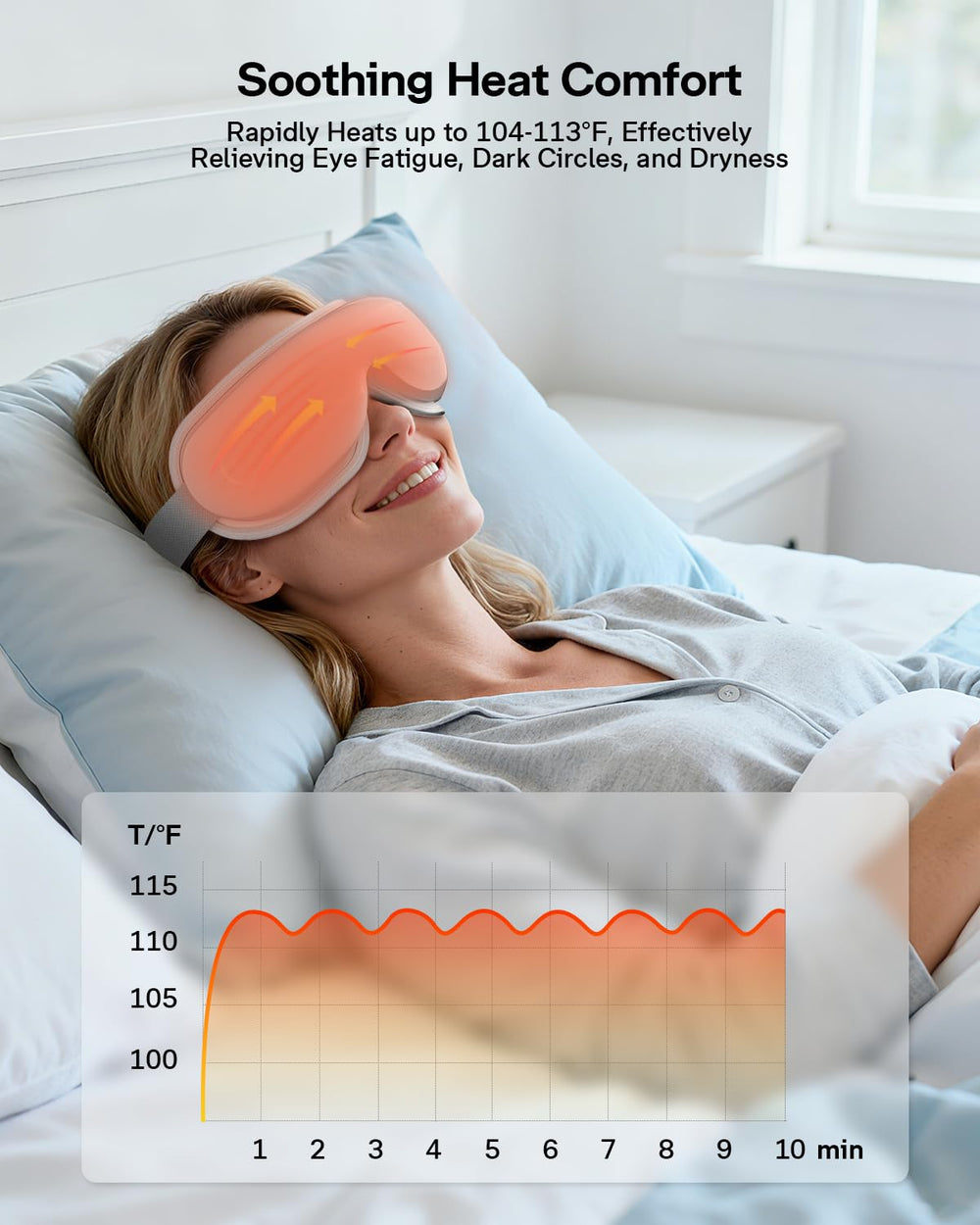 Arace Eye Massager worn over eyes during a calm evening