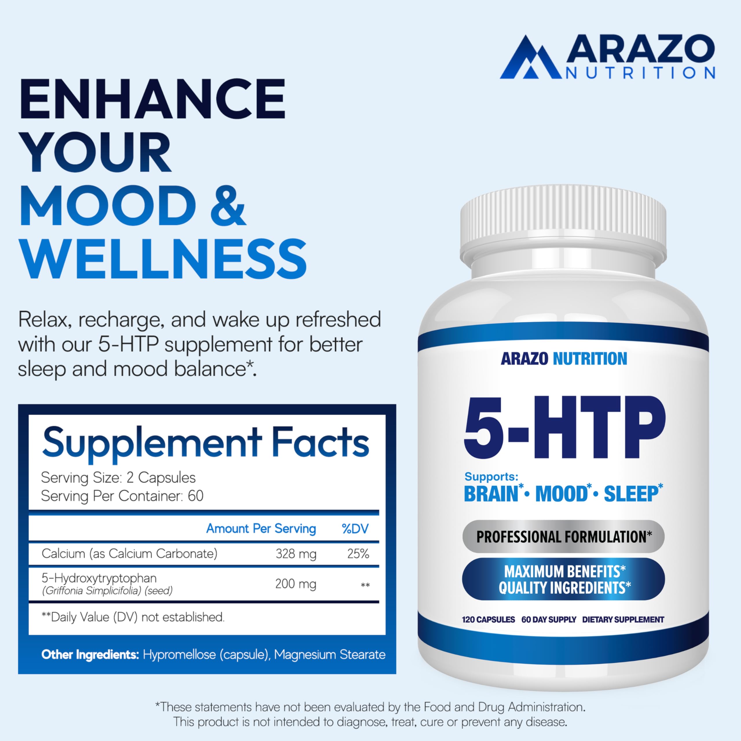Arazo Nutrition 5-HTP Calcium capsules closeup with 200 mg per serving.