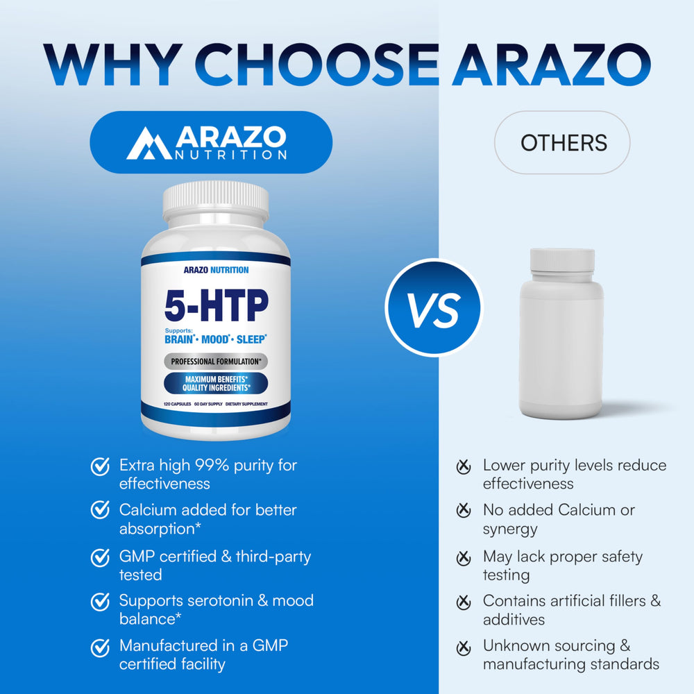Arazo Nutrition GMP facility seal indicating safety and quality.