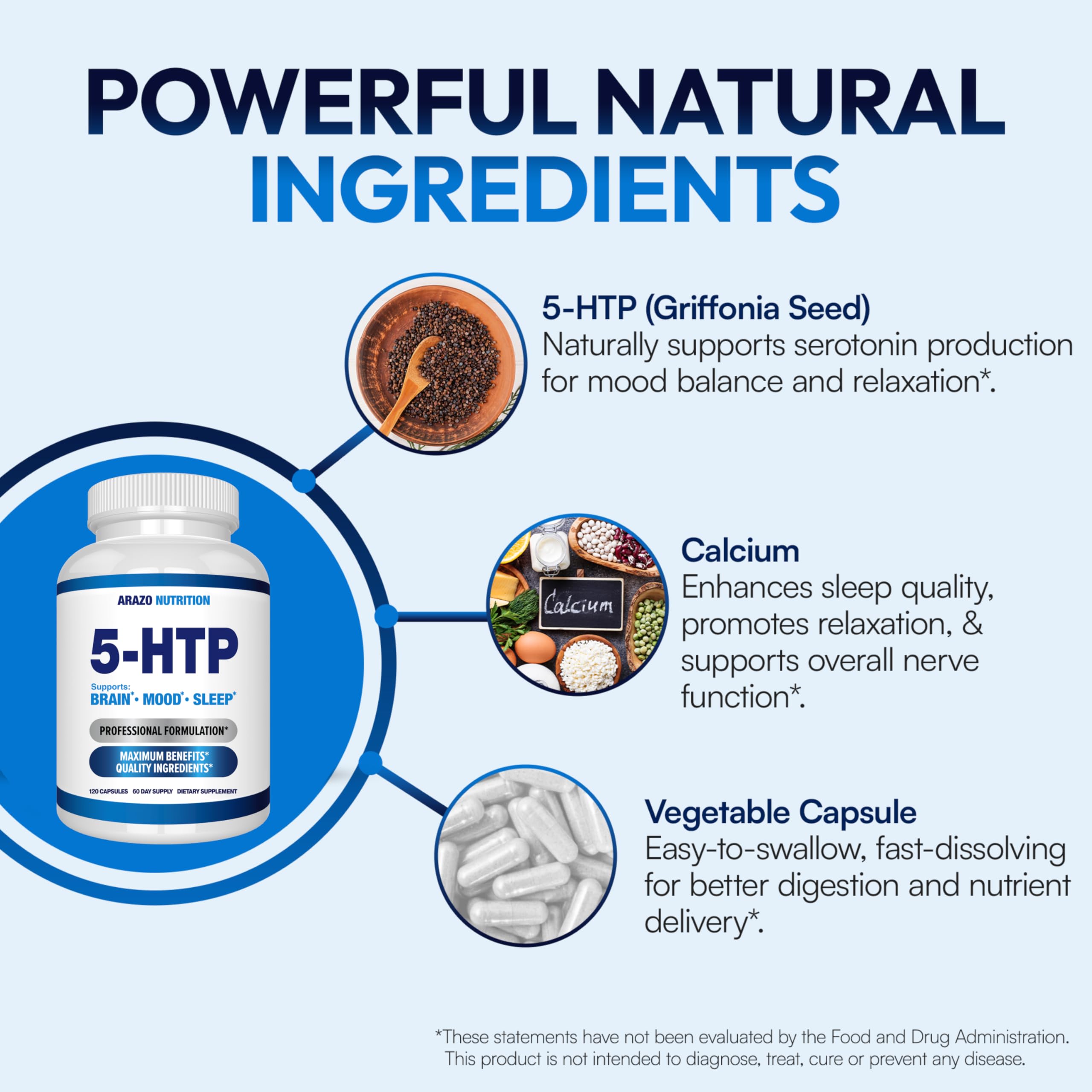 Arazo Nutrition 5-HTP Calcium tablet in hand for nightly use.