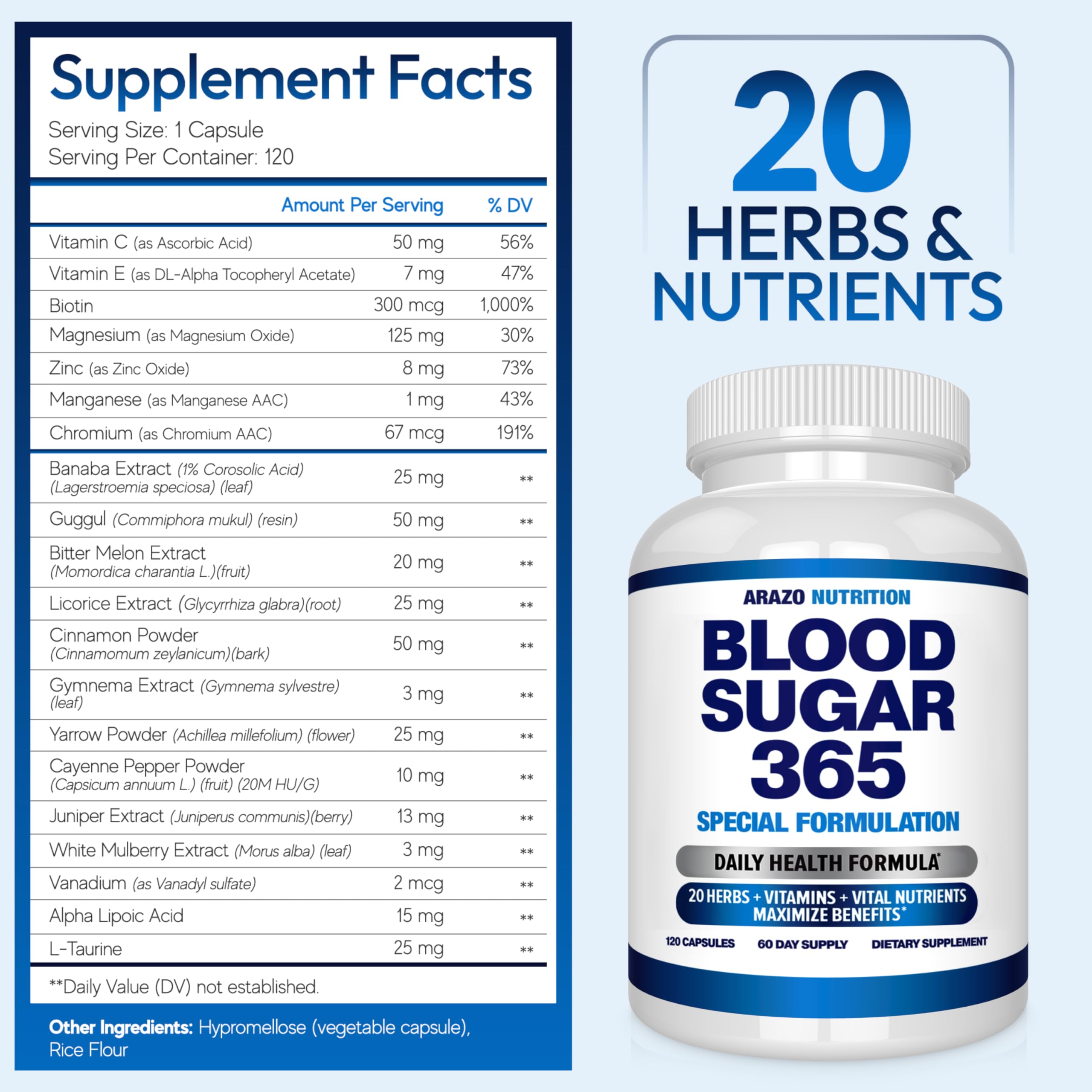 Arazo Nutrition Blood Sugar 365 bottle back reveals ingredients for energy metabolism.