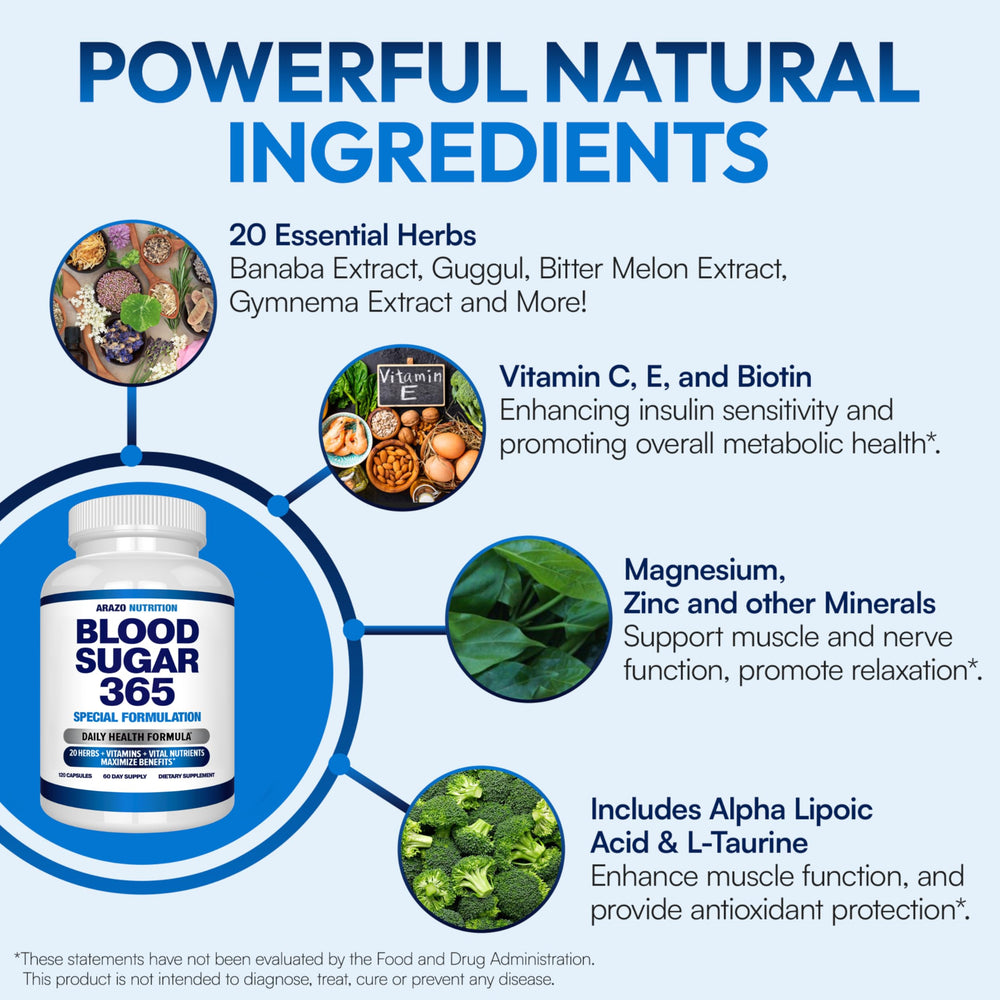 Arazo Nutrition Blood Sugar 365 daily dosage guides suggest two capsules daily.