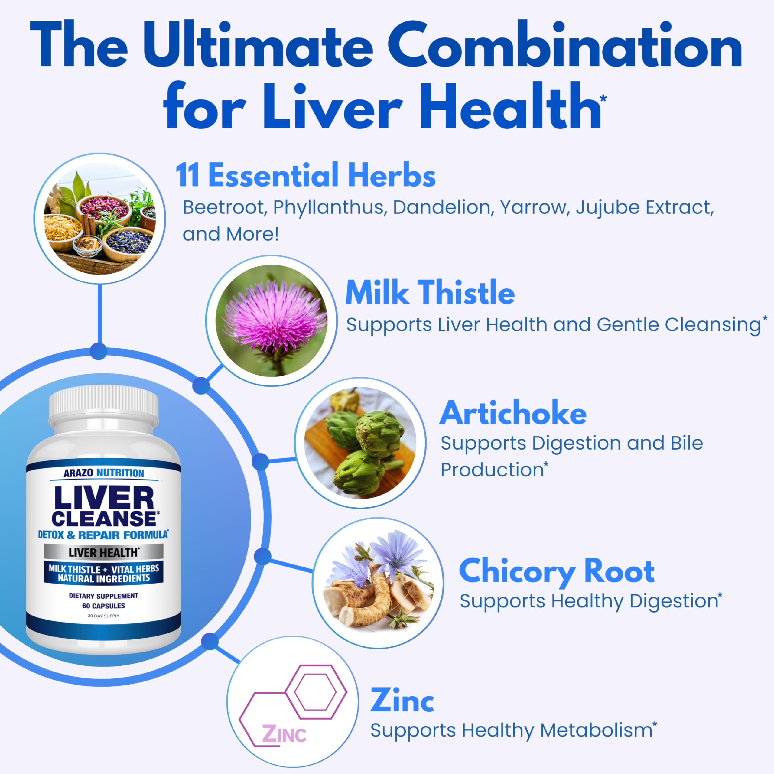Arazo Nutrition Liver Cleanse artichoke leaf shows botanical support for digestion.