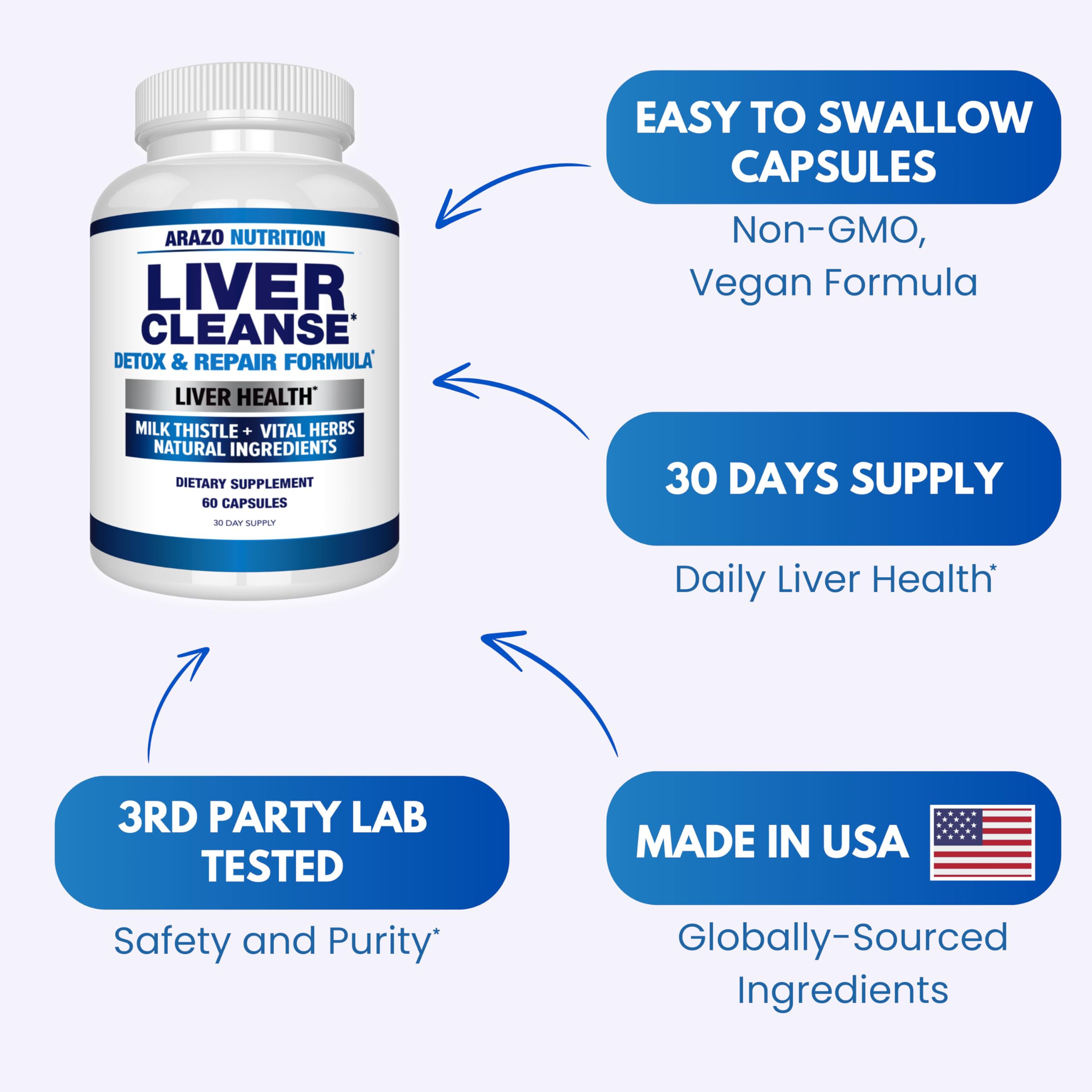Arazo Nutrition Liver Cleanse beet root with vibrant natural color.