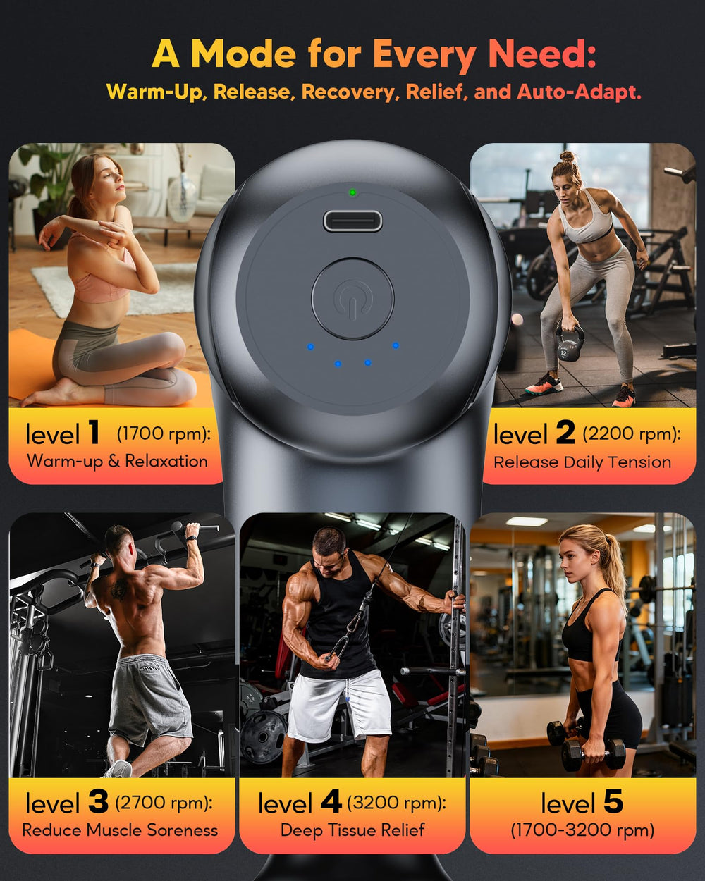 arboleaf five-speed settings let you customize intensity