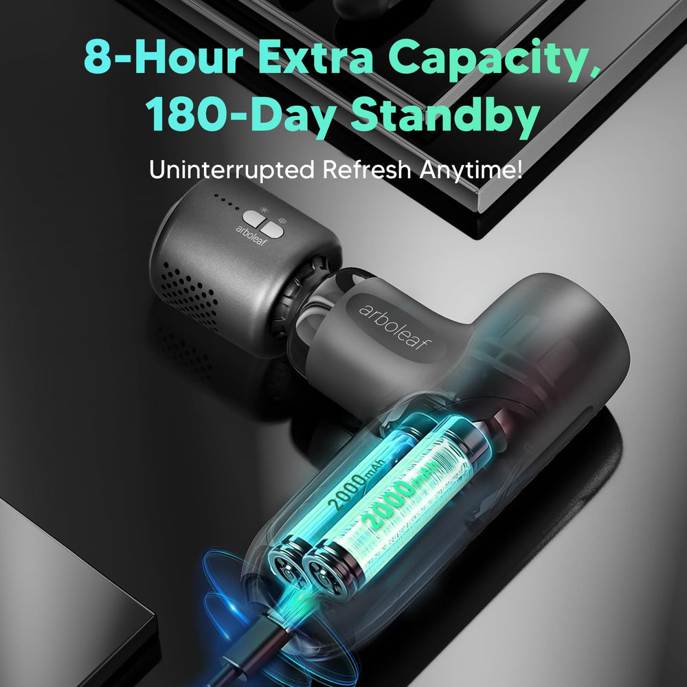 Arboleaf adaptive-pressure control matches your session needs.