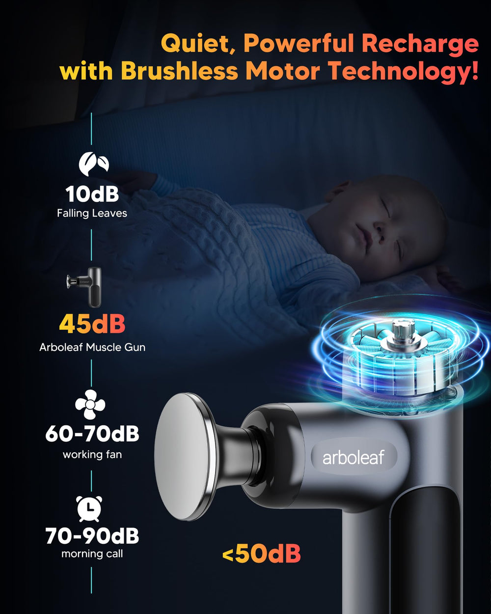 arboleaf dual 2000mAh batteries offer long sessions