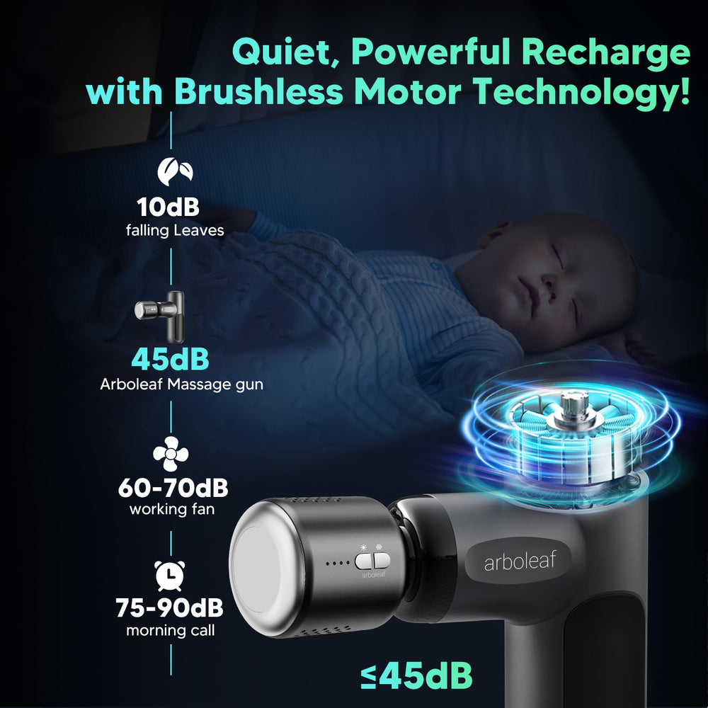 Arboleaf five-speed settings tailor intensity for warming up or unwinding.