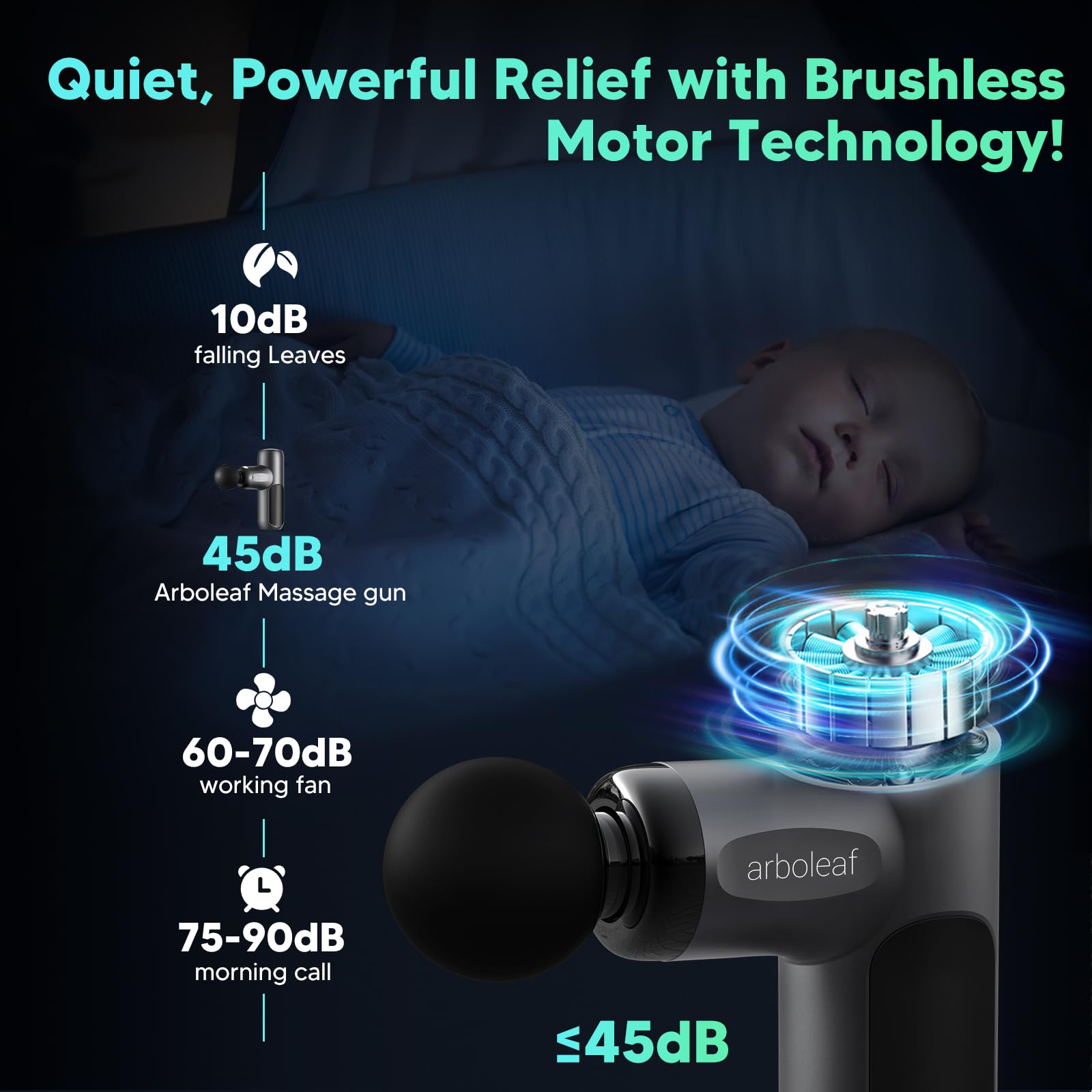 arboleaf mini massage gun with five speed settings for customization