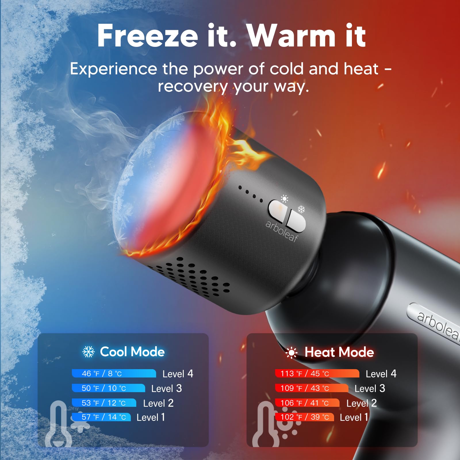 Arboleaf Thermacool massage gun cold therapy setting for quick post-workout relief